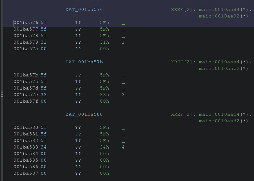 Schizo Writeup Screenshot 30