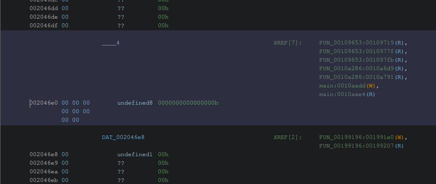 Schizo Writeup Screenshot 33