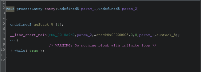 Schizo Writeup Screenshot 7