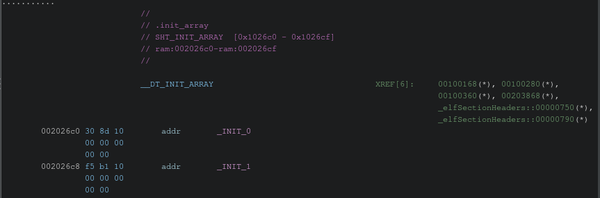 Schizo Writeup Screenshot 9
